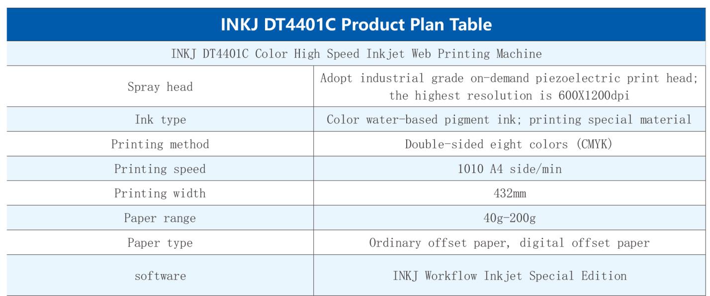Monochrome Dual-Color Inkjet Digital Press Pod Printing Machine
